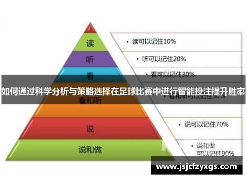 如何通过科学分析与策略选择在足球比赛中进行智能投注提升胜率